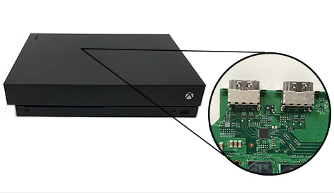Xbox Series X No Signal to TV HDM
